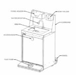 Mobile Hand Wash Station Junior Reduced Height Fill and Go F63/700 - Image 6