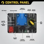 LPG Dual Fuel Inverter Generator 3000 Watt 93001l-DF-UK - Image 4
